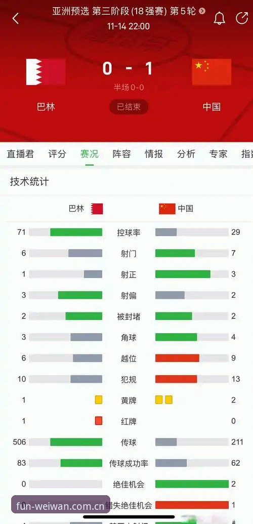 微玩体育体育竞猜 vs 传统竞猜平台：专业数据驱动的全面对比分析