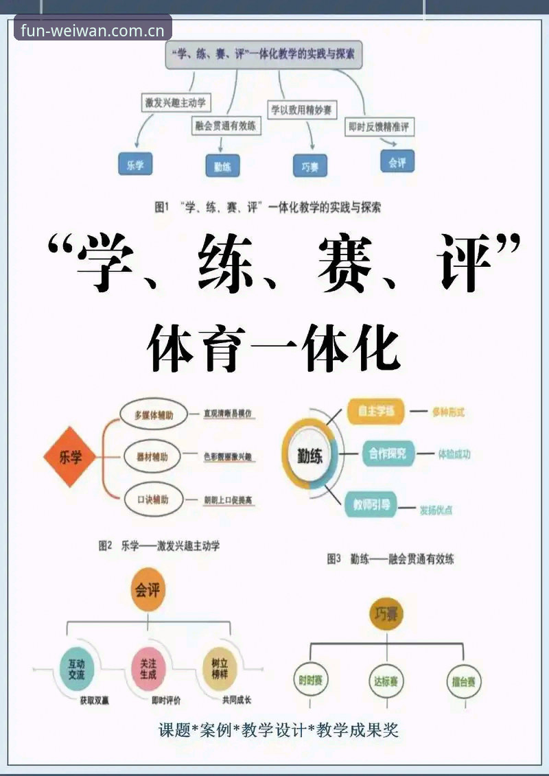 微玩体育有风险吗？5个维度教你安全高效玩转专业体育娱乐平台